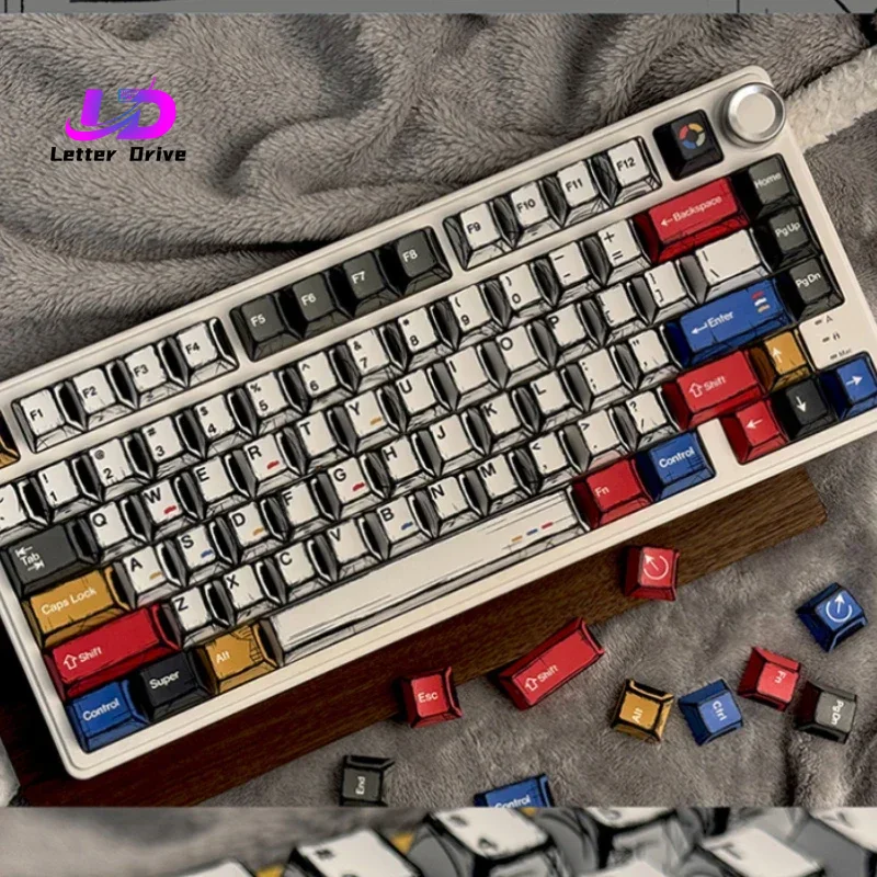 Klawisze komiksowe 2026, profi – Home Office Keyboard recenzja i cena