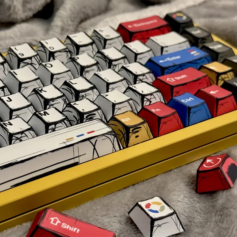 Klawisze komiksowe 2026, profi – Home Office Keyboard recenzja i cena