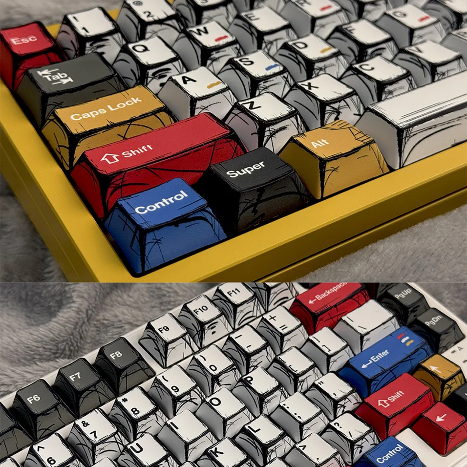 Klawisze komiksowe 2026, profi – Home Office Keyboard recenzja i cena