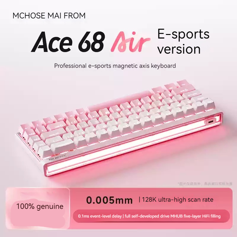 Klawiatura mechaniczna Mchose  – Home Office Keyboard recenzja i cena
