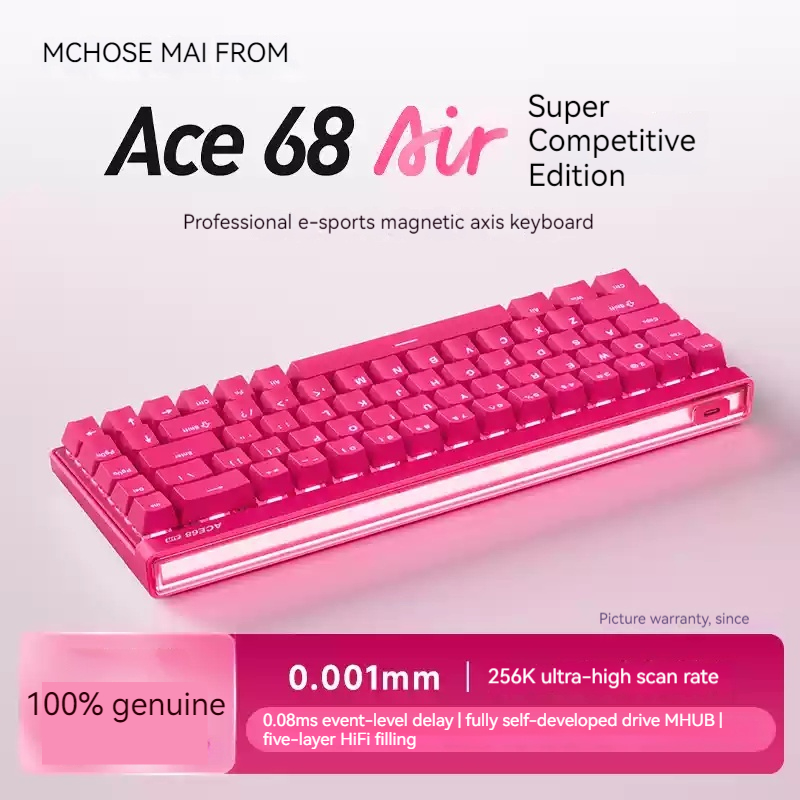 Klawiatura mechaniczna Mchose  – Home Office Keyboard recenzja i cena