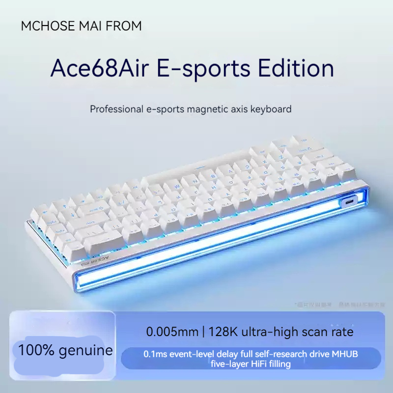 Klawiatura mechaniczna Mchose  – Home Office Keyboard recenzja i cena